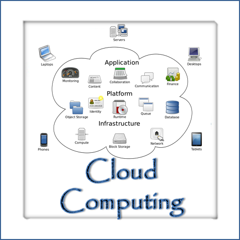 Cloud Computing Course